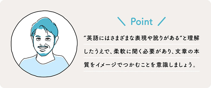 英会話ポイント1
