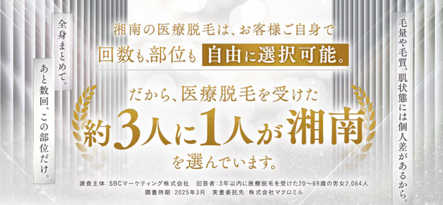 湘南美容クリニック