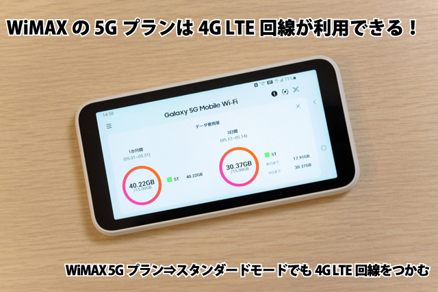 WiMAXの5Gプラン