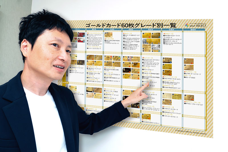 ゴールドカード一覧を指さす菊地さん