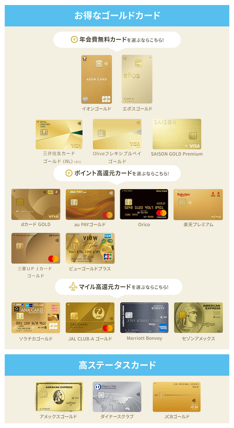 おすすめのゴールドカード18選