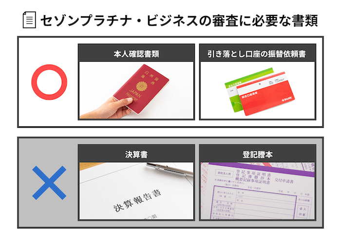 セゾンプラチナ・ビジネスの審査に必要な書類