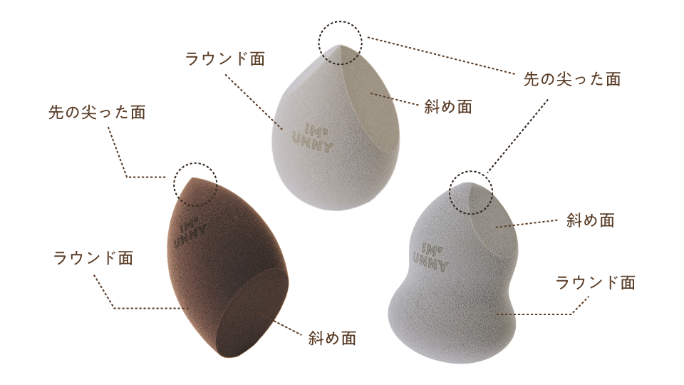 デザインパフの名称説明