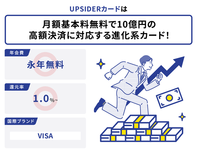 UPSIDERカードは月額基本料無料で10億円の高額決済に対応する進化系カード