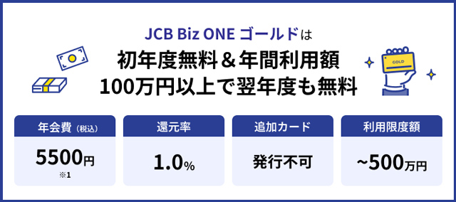 JCB Biz ONEのインフォ