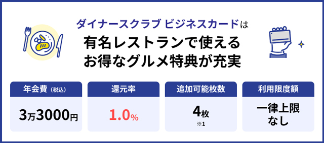 ダイナースクラブビジネスカード画像