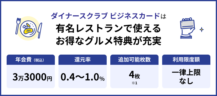 ダイナースクラブ ビジネスカードの特徴