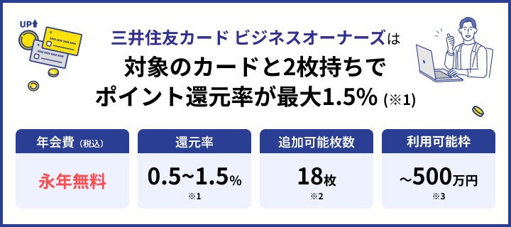 三井住友カード ビジネスオーナーズ