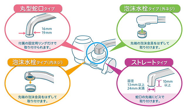 蛇口直結型の浄水器おすすめ10選【アクアソムリエ監修】高コスパな人気