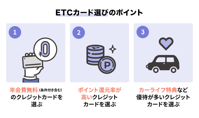 ETCカード選びのポイント