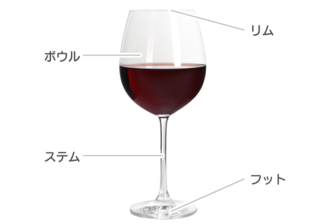 ワインの種類に合わせてグラスのタイプを選ぶ
