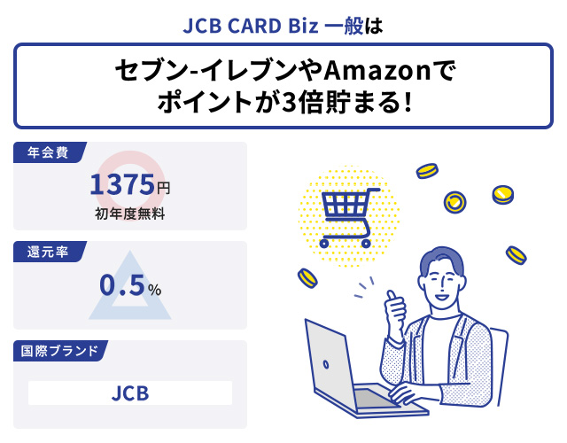 JCB CARD Biz 一般はセブン-イレブンやAmazonでポイントが3倍貯まる！