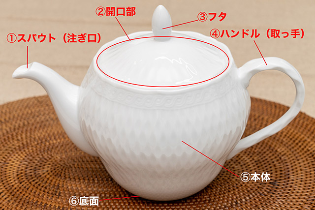 紅茶研究家が教える理想的なティーポット