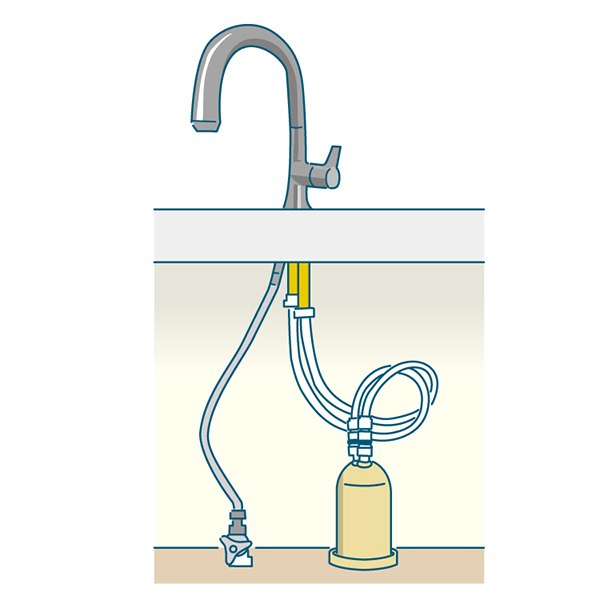 おもな浄水器の種類と特徴　アンダーシンク（ビルトイン）型