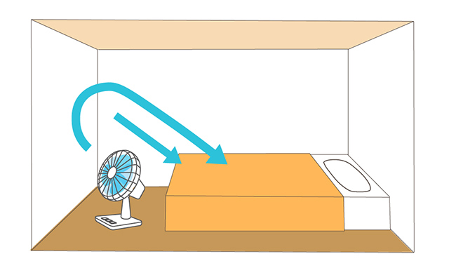 就寝時に使うときは、扇風機を足元に置き、体と反対側の壁や天井に向けて回すのがおすすめ