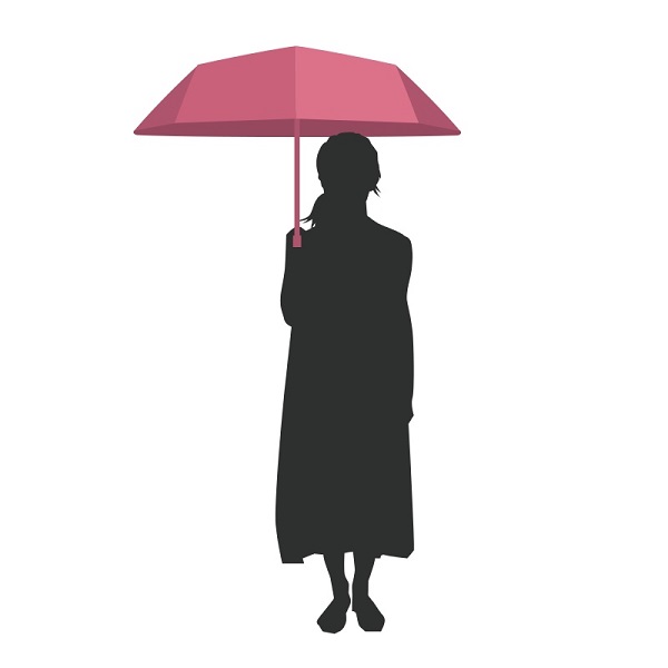 レディース用の日傘のおもなサイズ　親骨55cm　（直径90〜100cm）