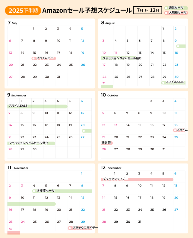 2025年下半期Amazonセールスケジュール予測