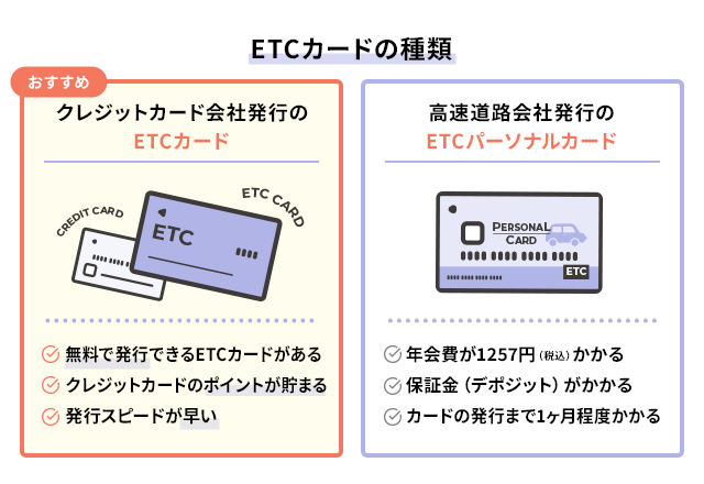 ETCカードの種類