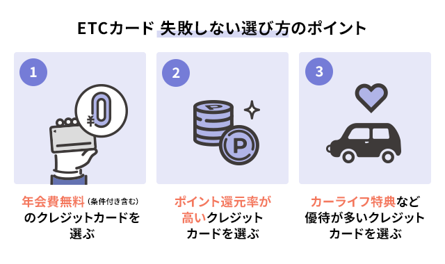 ETCカード 失敗しない選び方のポイント