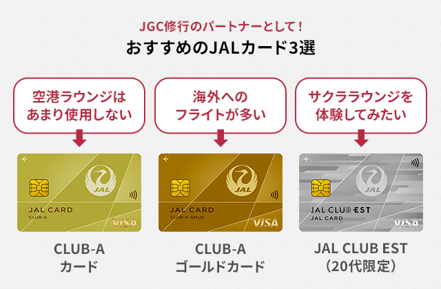 JGC修行におすすめのJALカード