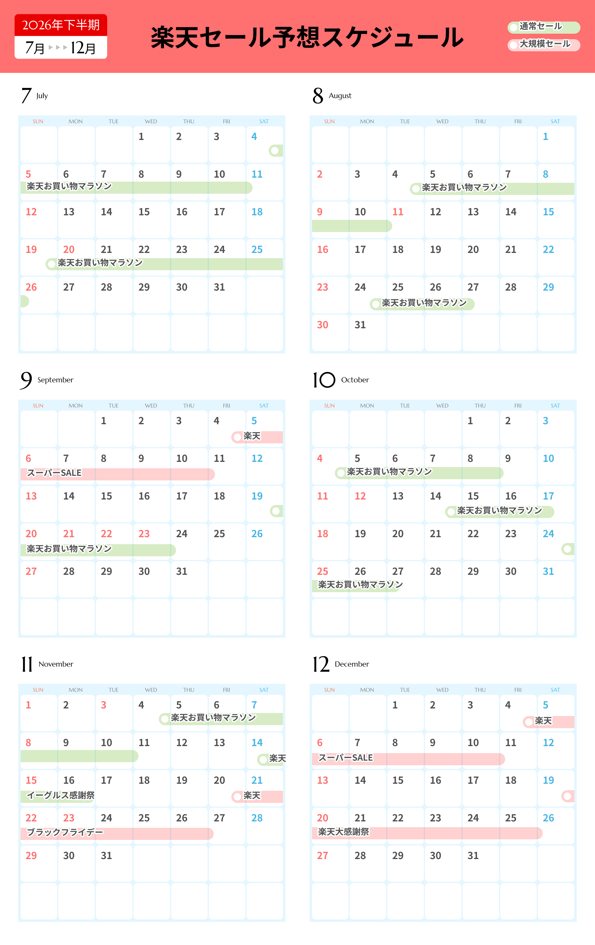 2026年下半期楽天セール年間予想