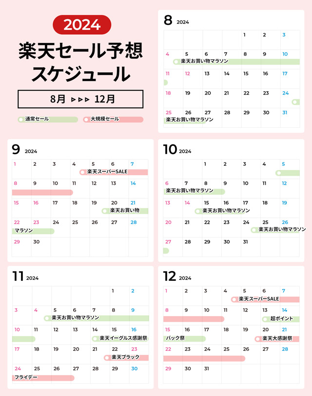 2024年下半期の楽天セールのスケジュール予想