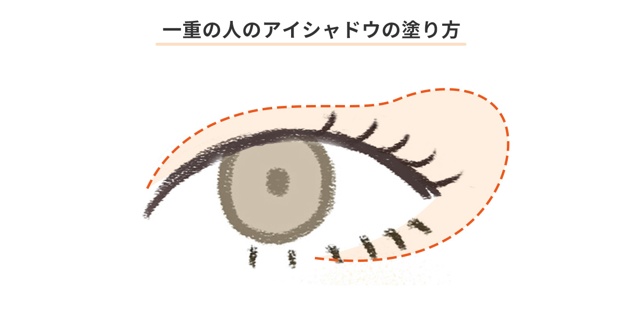 目尻を広く、赤いラインのように塗るイメージ