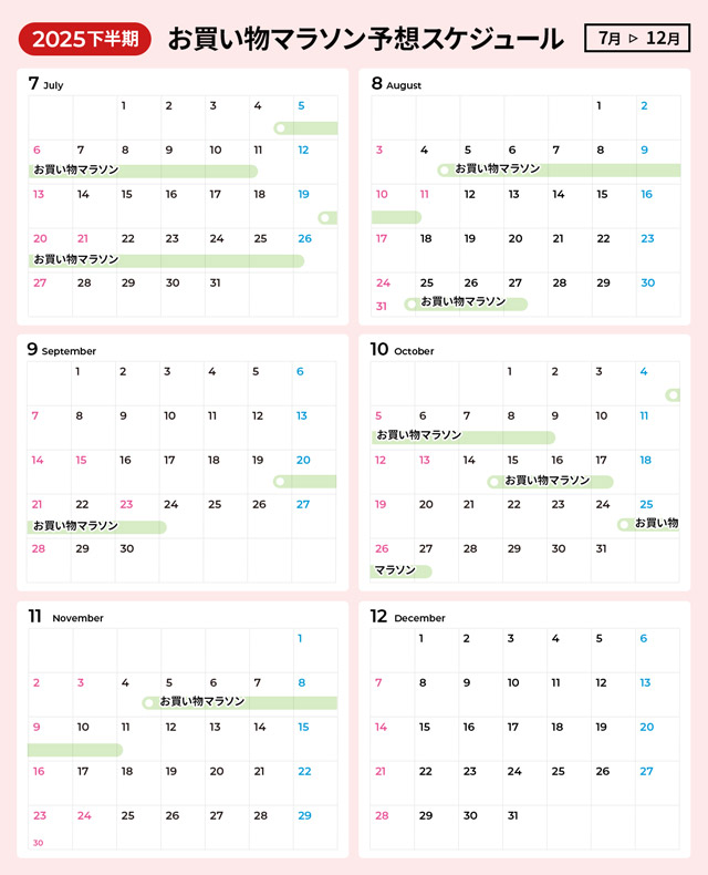 2025年下半期　お買い物マラソン予想スケジュール