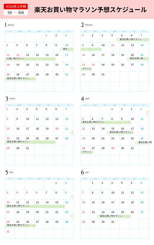 2026年上半期お買い物マラソン予想スケジュール