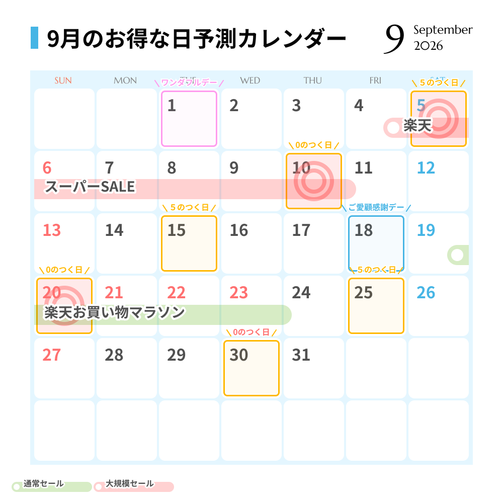 2026年9月のお得な日予想カレンダー