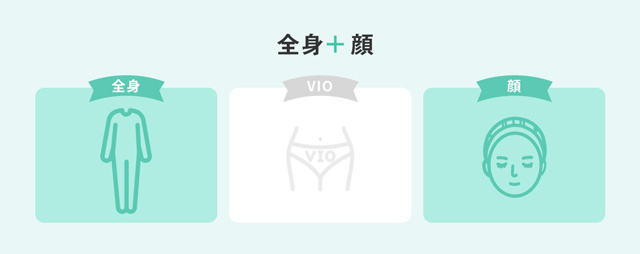 全身+顔