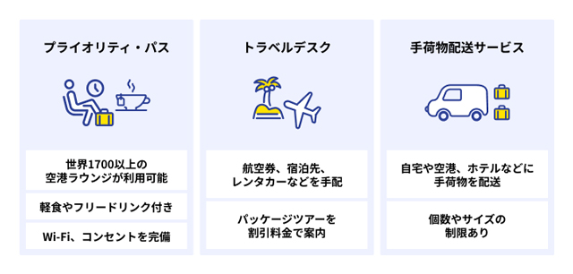 出張や移動をラクにしてくれる注目特典・サービス
