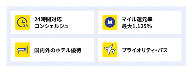 セゾンプラチナ・ビジネス・アメリカン・エキスプレス®・カード