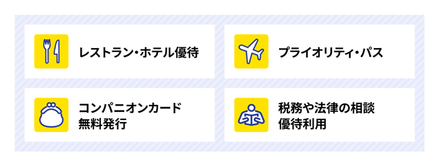 ダイナースクラブ ビジネスカード