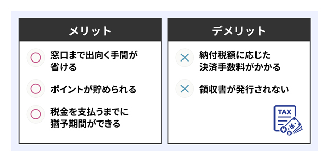 法人カードで税金を支払うメリット・デメリット