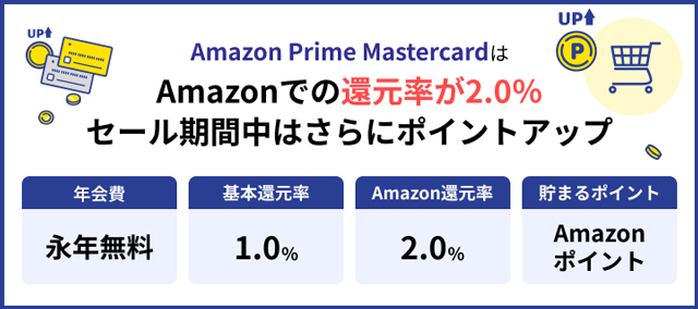 Amazon Prime Mastercard