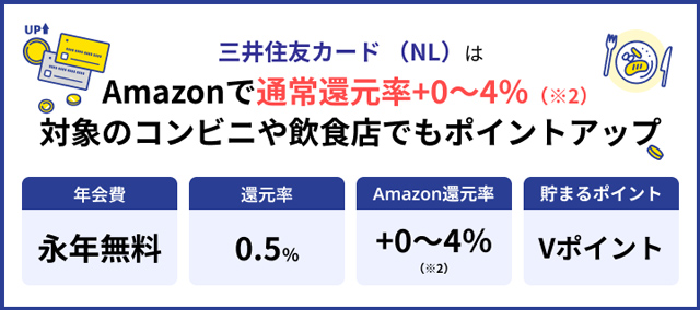 三井住友カード（NL）
