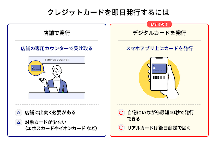 クレジットカードを即日発行する方法