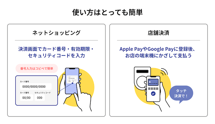 デジタルカードの使い方