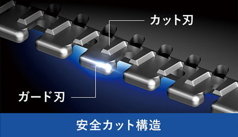 安全カット構造