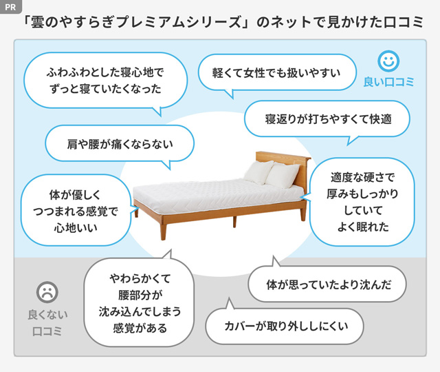 「雲のやすらぎプレミアムシリーズ」のネットで見かけた口コミ