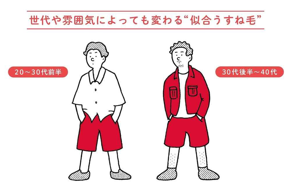 世代ごとの似合うすね毛