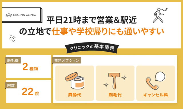 レジーナクリニック