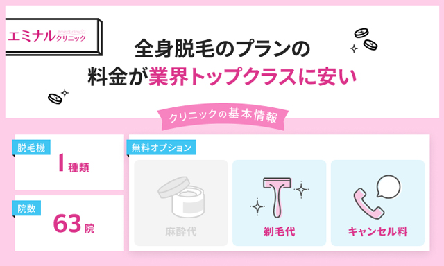 エミナルクリニック