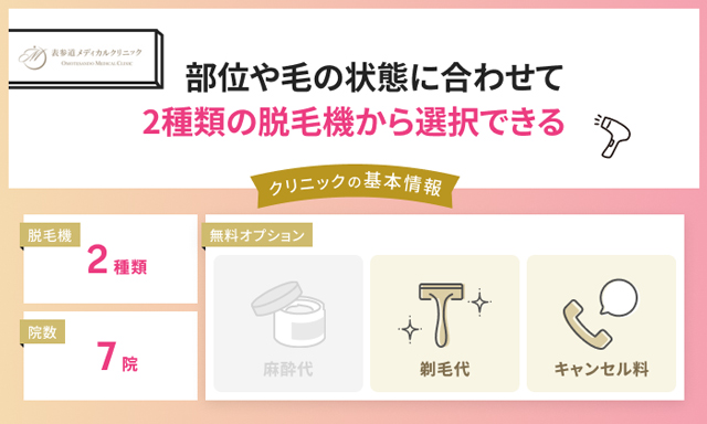 表参道メディカルクリニック
