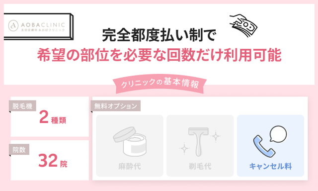 あおばクリニック