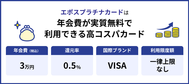エポスプラチナカード