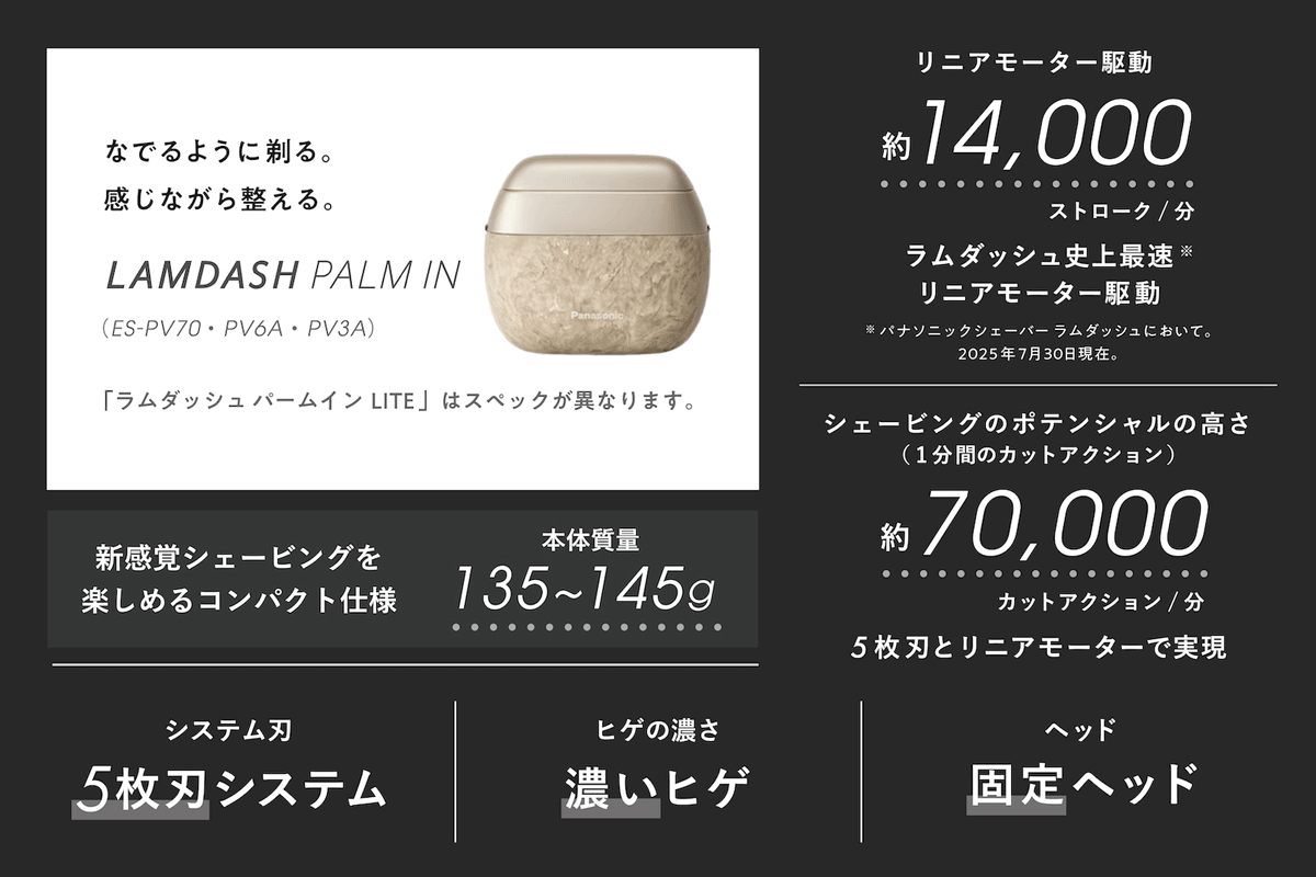 ラムダッシュ パームイン|なでるように剃る、新感覚シェービングを体験したい人におすすめ