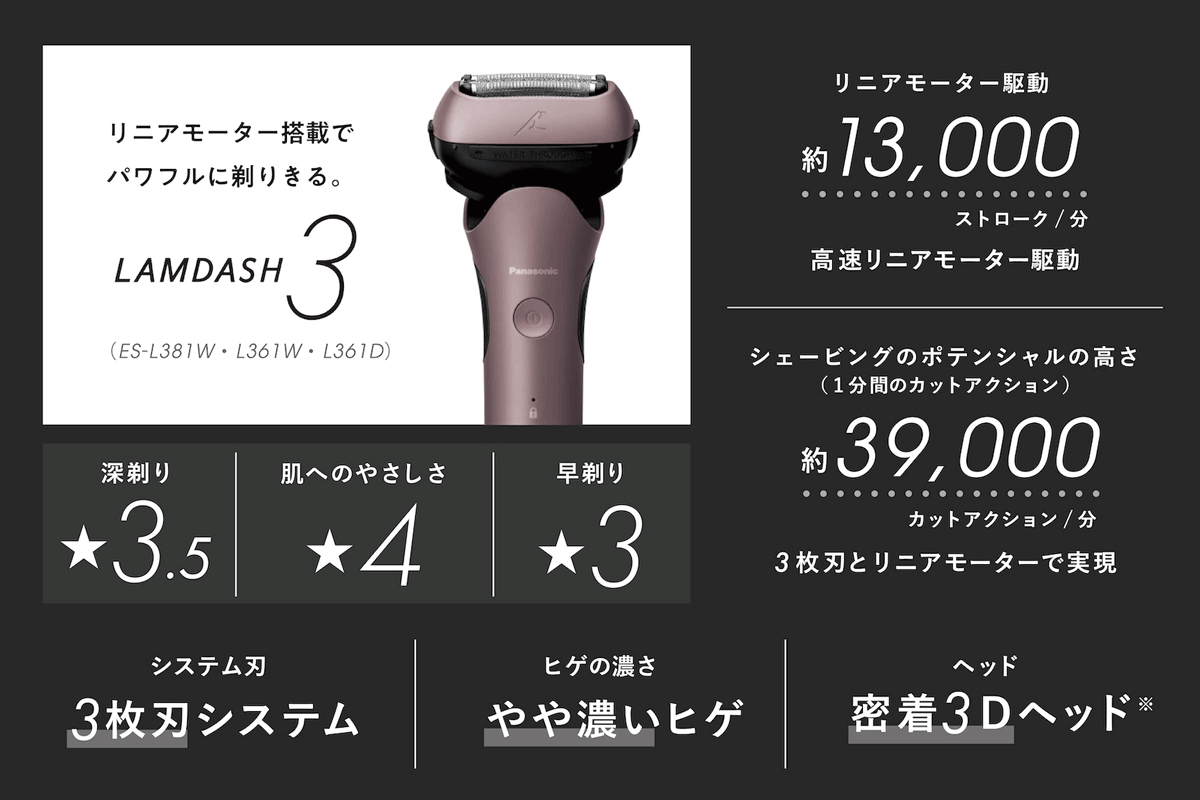 ラムダッシュ 3枚刃|お手軽にしっかりシェービングしたい人におすすめ