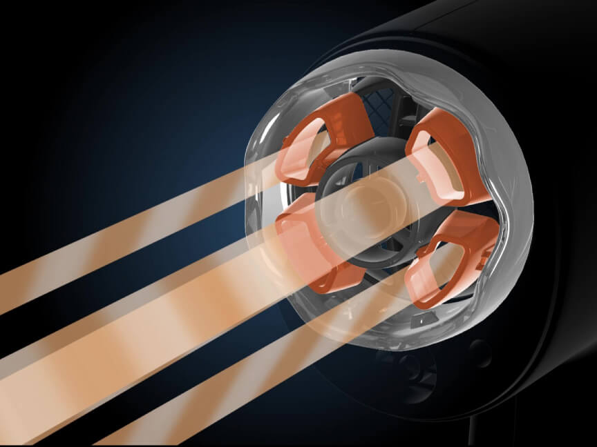 毛束を分ける四方の風